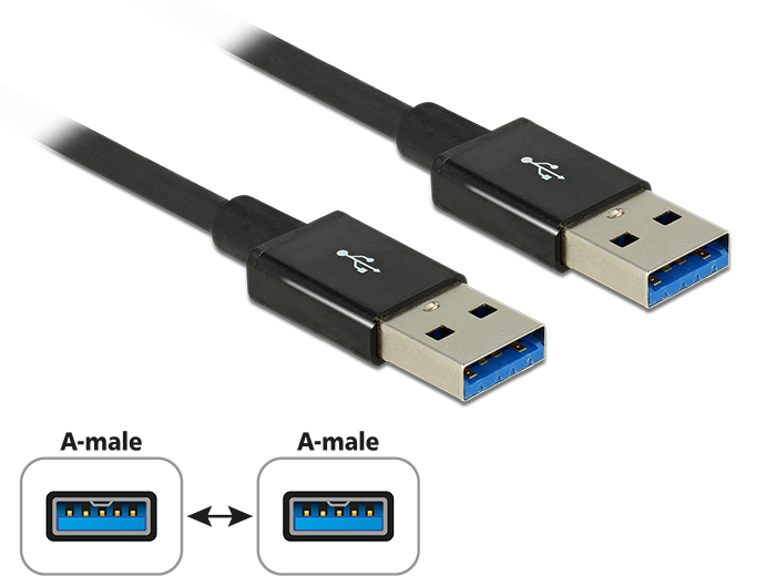 Kabel SuperSpeed USB 10 Gbps USB Typ-A Stecker an USB Typ-A Stecker 0,5 m koaxial schwarz Premium
